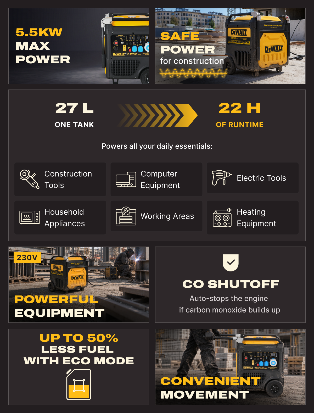 dxig90seu-specs