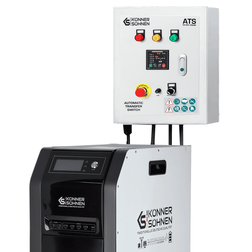 Efektywne zarządzanie zużyciem energii