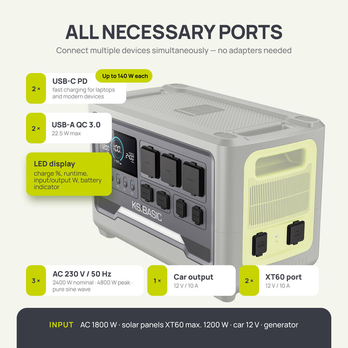 Portable Power Station KSB 2400PS