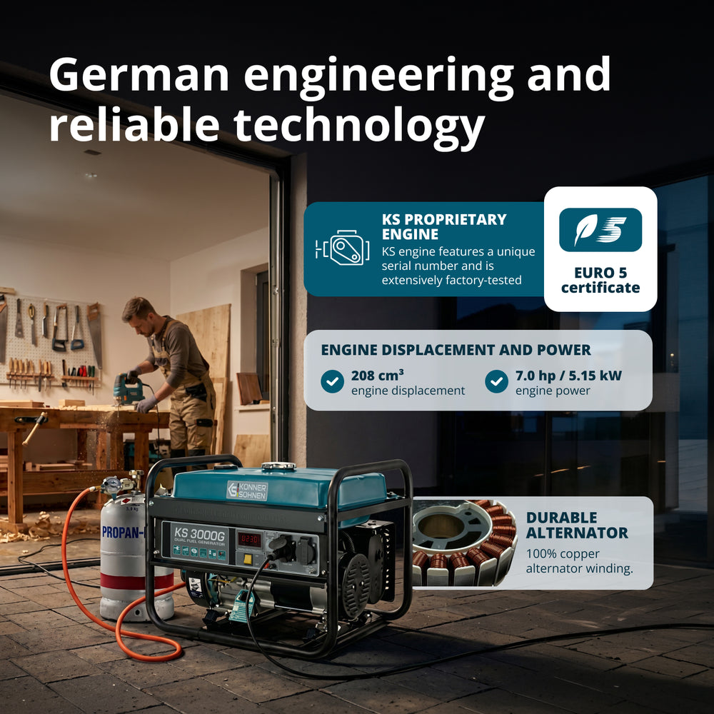 LPG/Gasoline Generator "Könner & Söhnen" KS 3000G (Refurbished Excellent)
