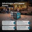 LPG/gasoline inverter generator KS 5500iEG S thumbnail