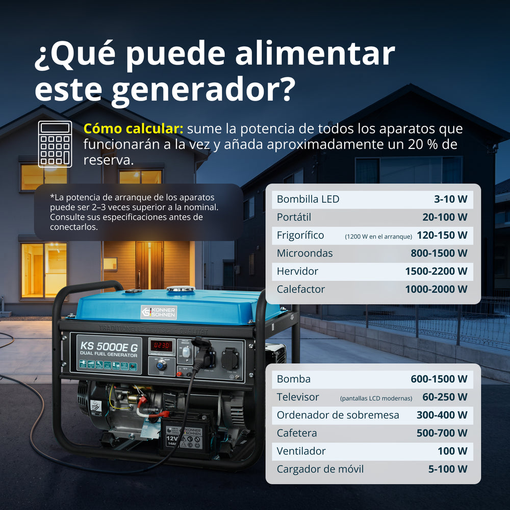 LPG/Benzinski generator „Könner & Söhnen“ KS 5000E G