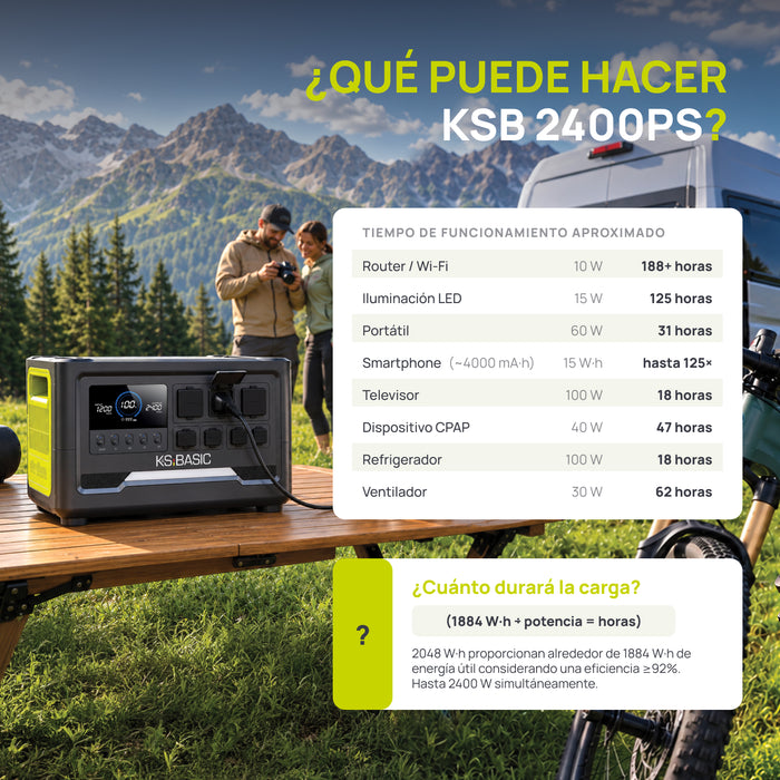 Prenosna elektrana KSB 2400PS