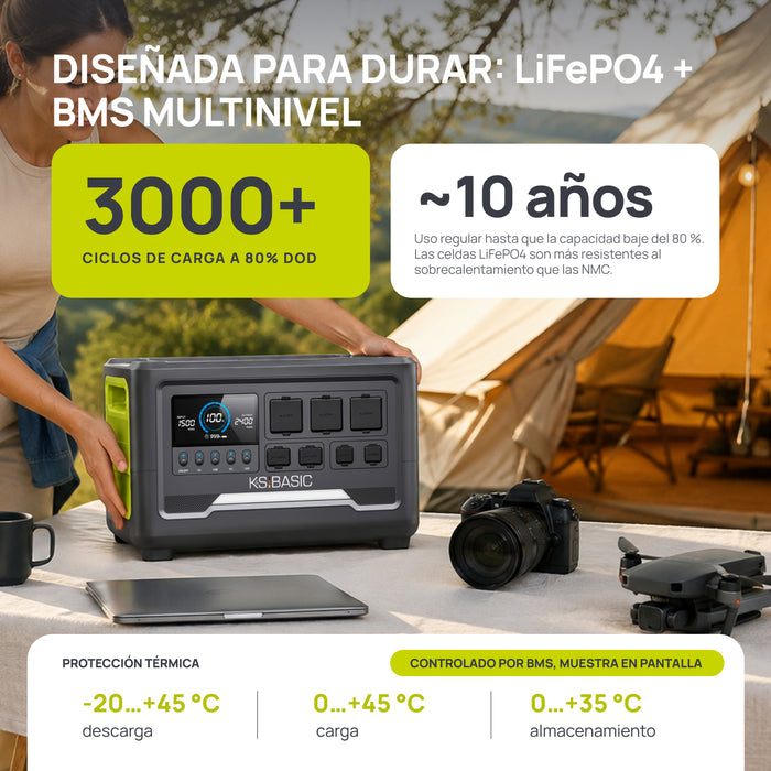 Prenosna elektrana KSB 2400PS