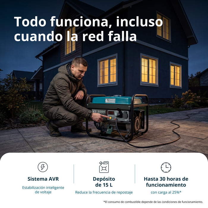 Benzingenerátor „Könner & Söhnen” KS 3000