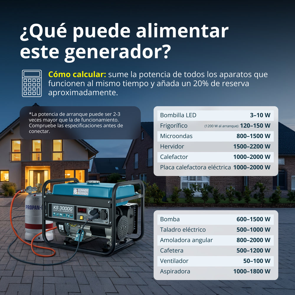 LPG/Benzínový generátor „Könner & Söhnen“ KS 3000G