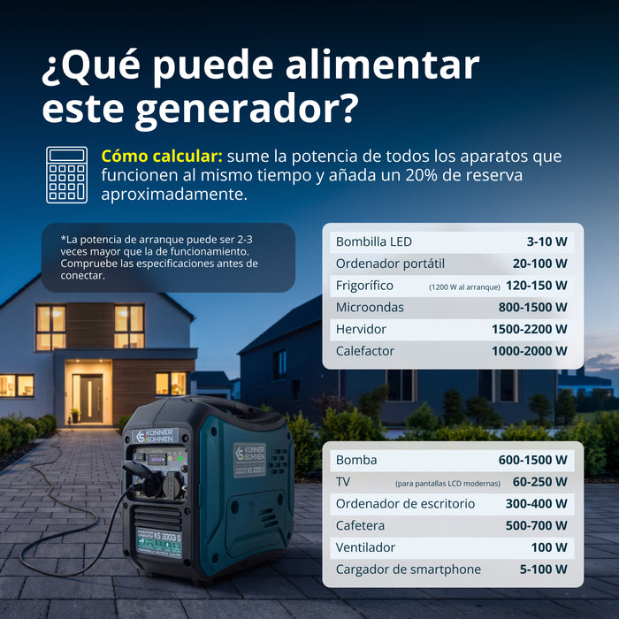 Inverter generátor KS 3000i S