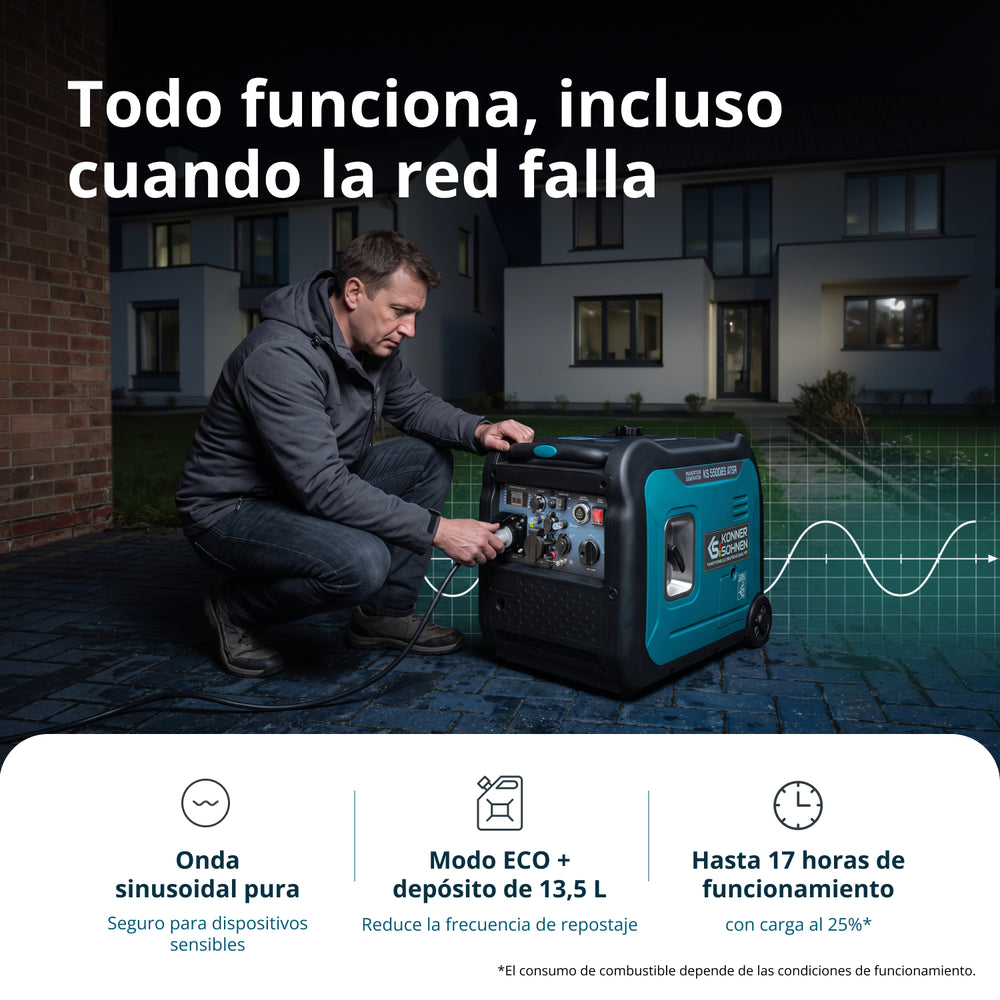 Gerador inversor KS 5500iE S ATSR