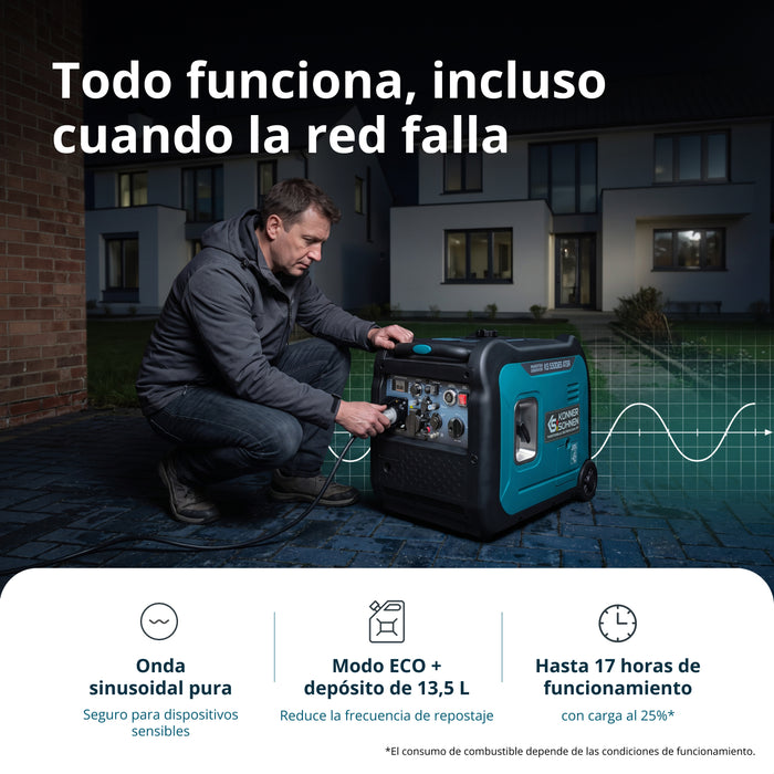 Gerador inversor KS 5500iE S ATSR