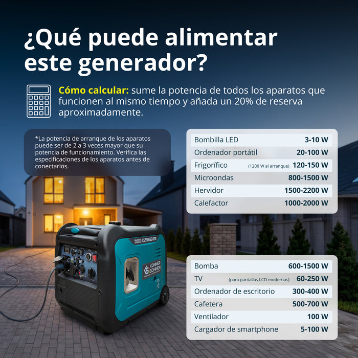 Gerador inversor KS 5500iE S ATSR