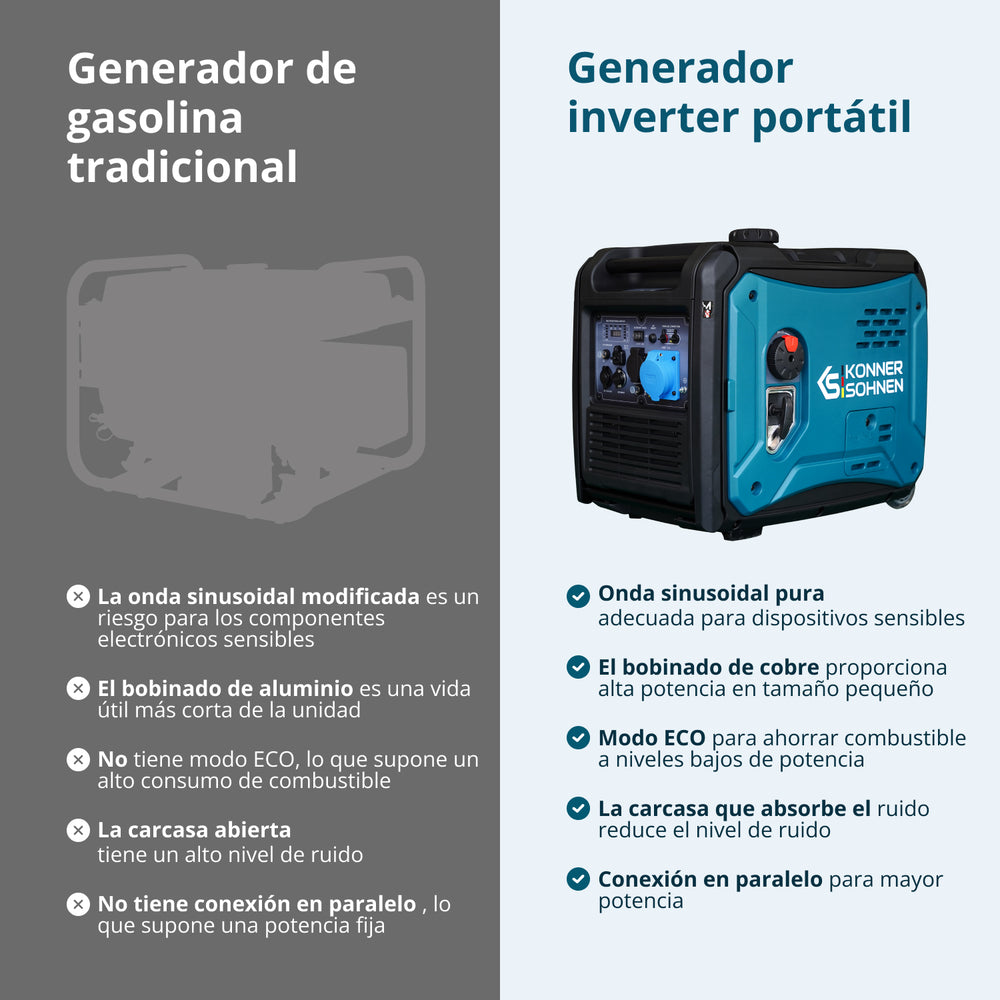 Invertergenerator KS 6000iE S