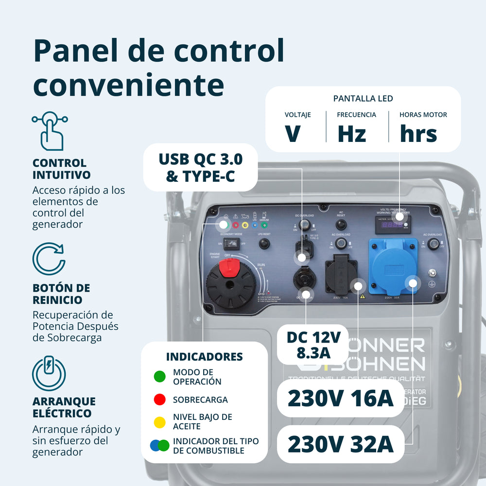 LPG/benzinski invertorski generator KS 8100iEG