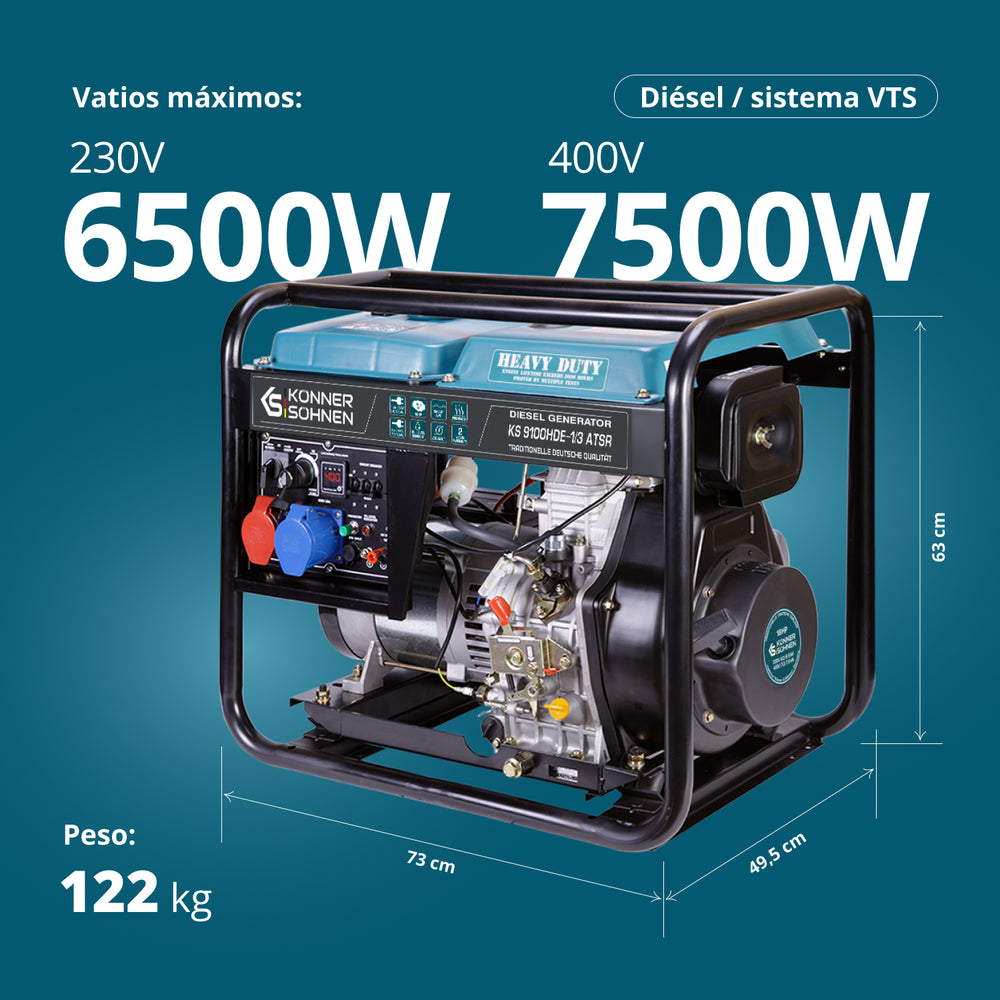 Γεννήτρια ντίζελ «Könner & Söhnen» KS 9100HDE-1/3 ATSR (EURO V)