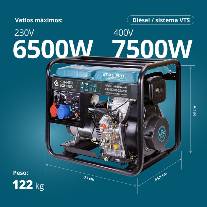 Γεννήτρια ντίζελ «Könner & Söhnen» KS 9100HDE-1/3 ATSR (EURO V)