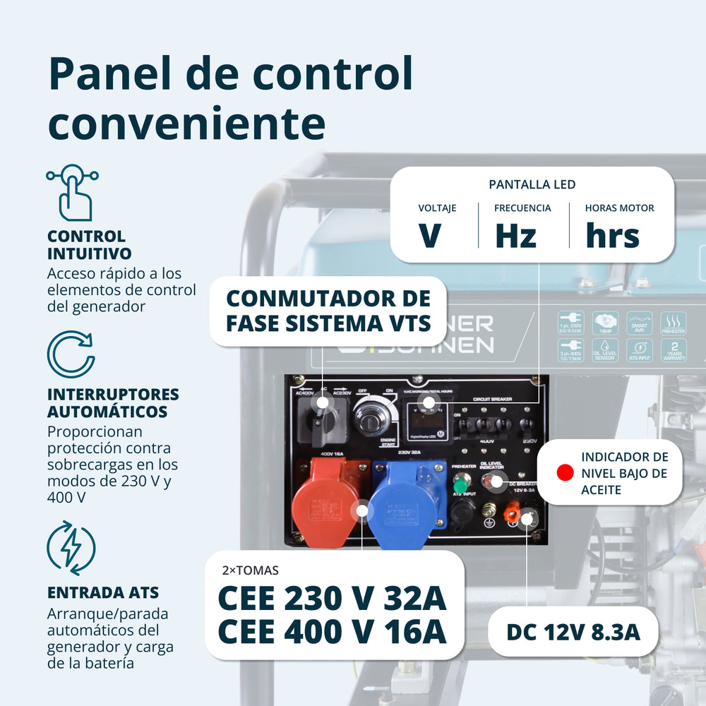 Γεννήτρια ντίζελ «Könner & Söhnen» KS 9100HDE-1/3 ATSR (EURO V)