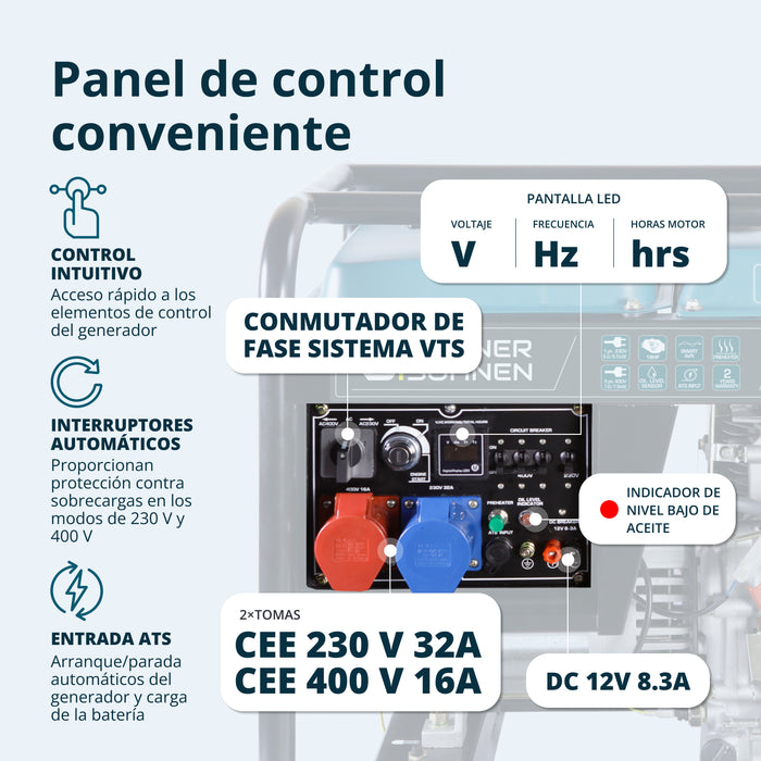 Γεννήτρια ντίζελ «Könner & Söhnen» KS 9100HDE-1/3 ATSR (EURO V)