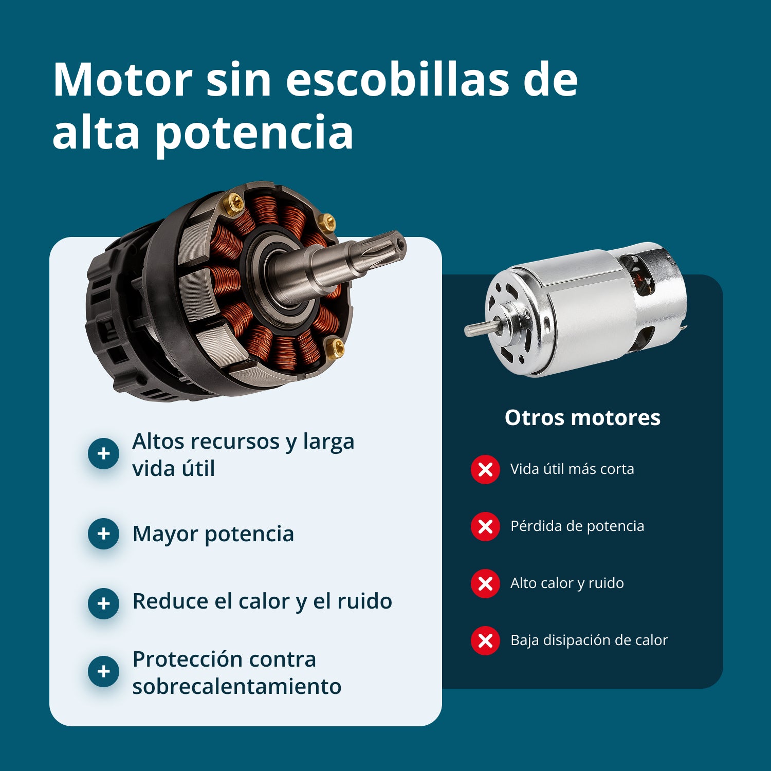 Mini Motosserra Sem Fios KS MCS20V-12 SET PLUS