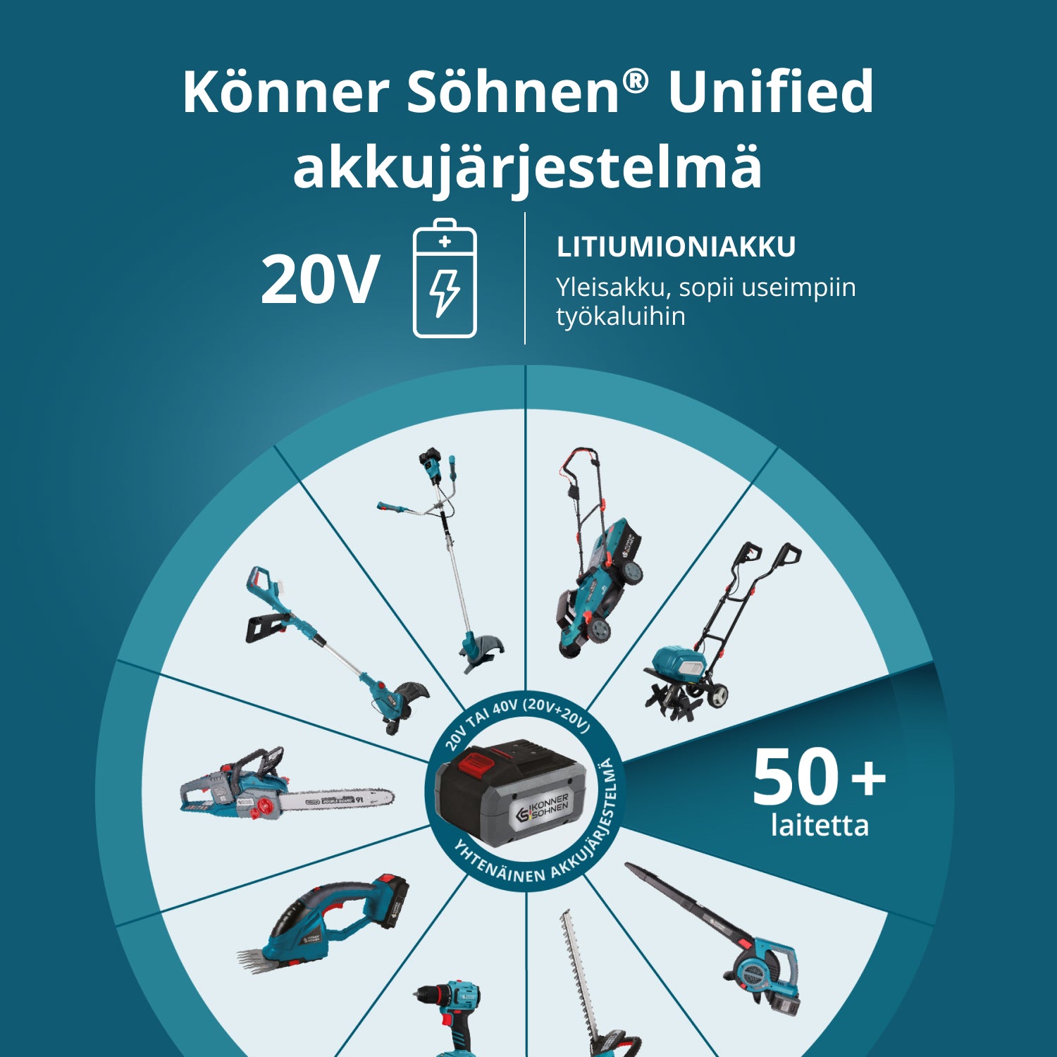 20V litiumakku KS 20V8-2