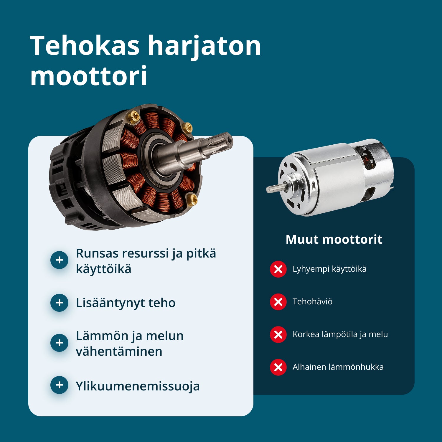 Johdoton Mini Moottorisaha KS MCS20V-12 SET PLUS