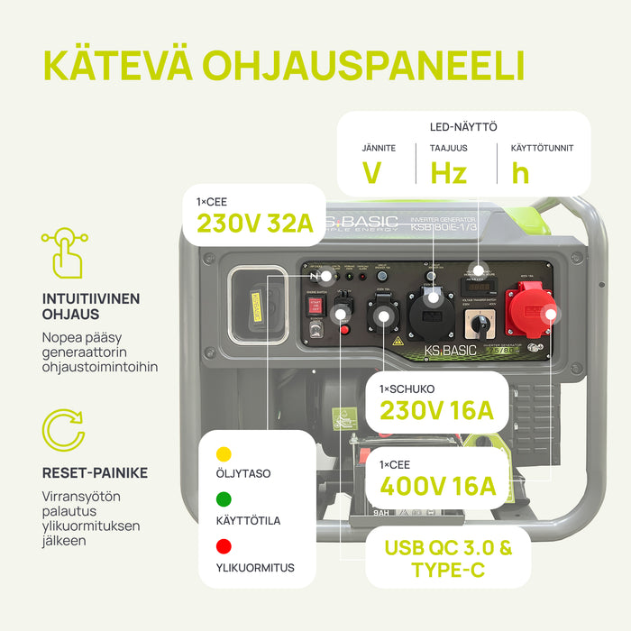 Invertterigeneraattori KSB 80iE-1/3