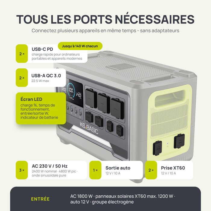 Station d'alimentation portable KSB 1200PS 