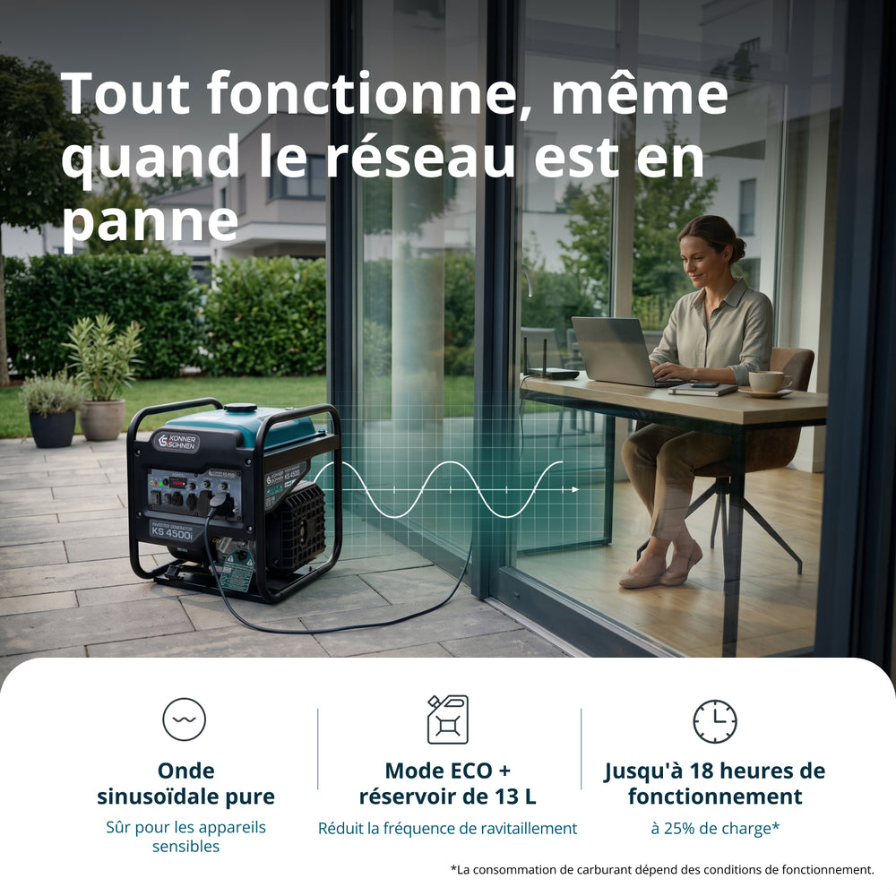 Groupe électrogène onduleur KS 4500i