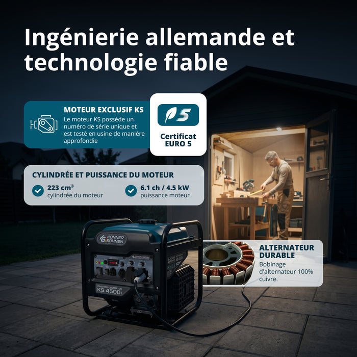 Groupe électrogène onduleur KS 4500i