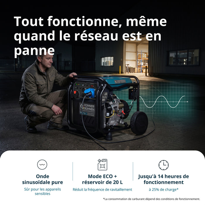 Groupe électrogène à essence-gaz de type inverter KS 8100iEG