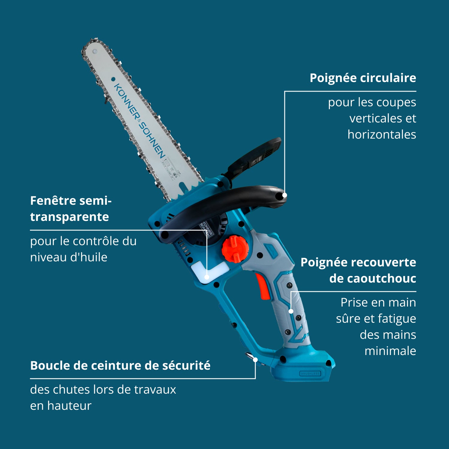 Scie à batterie KS MCS20V-12 SET PLUS