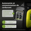 Groupe électrogène à essence inverter  KSB 33i S thumbnail