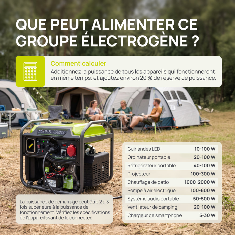 Groupe électrogène Inverter KSB 80iE-1/3