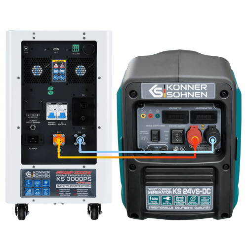 Hybrydowe źródło zasilania z generatorem prądu stałego