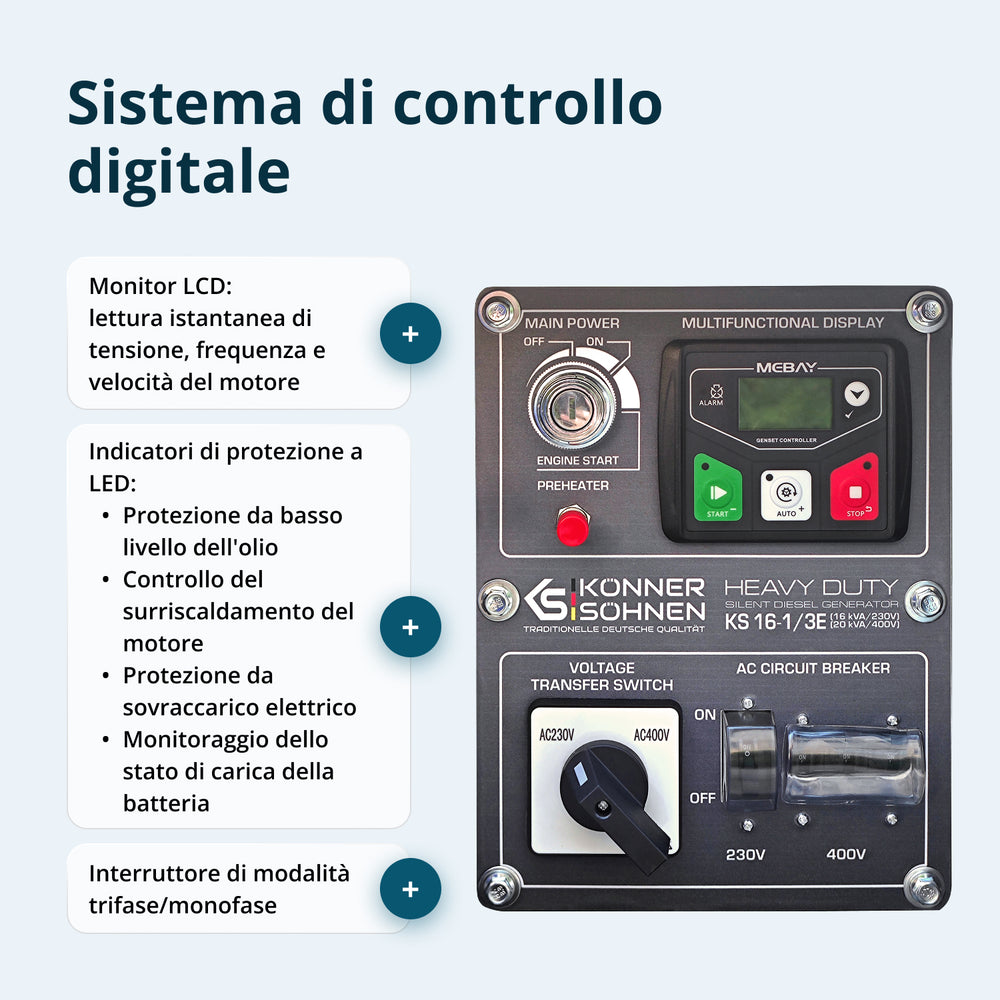 Generatore Diesel KS 16-1/3E