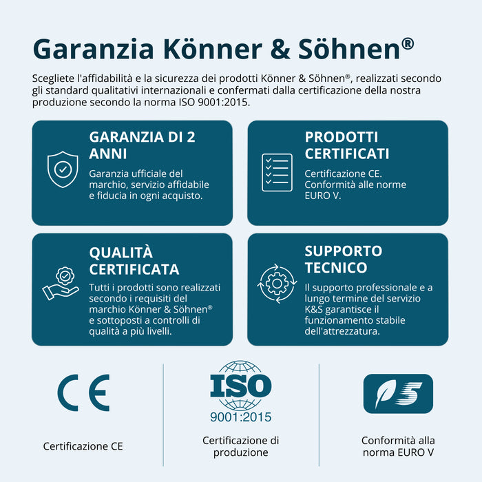 Generatore di inverter KS 3100i S