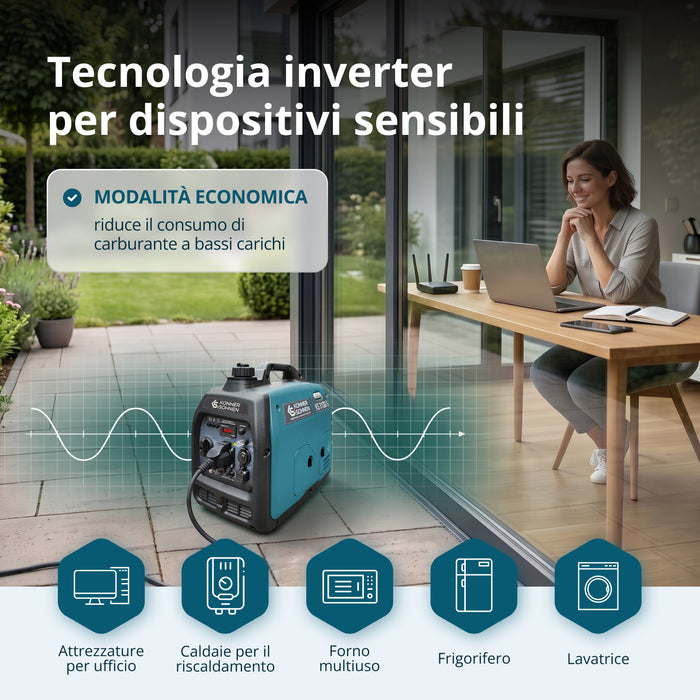 Generatore di inverter KS 3100i S