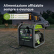 Generatore inverter KSB 28i thumbnail