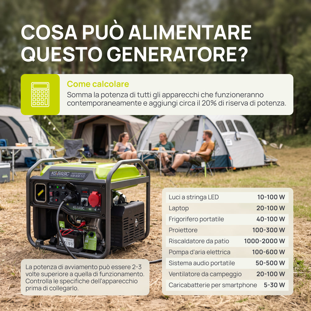 Generatore inverter KSB 80iE-1/3