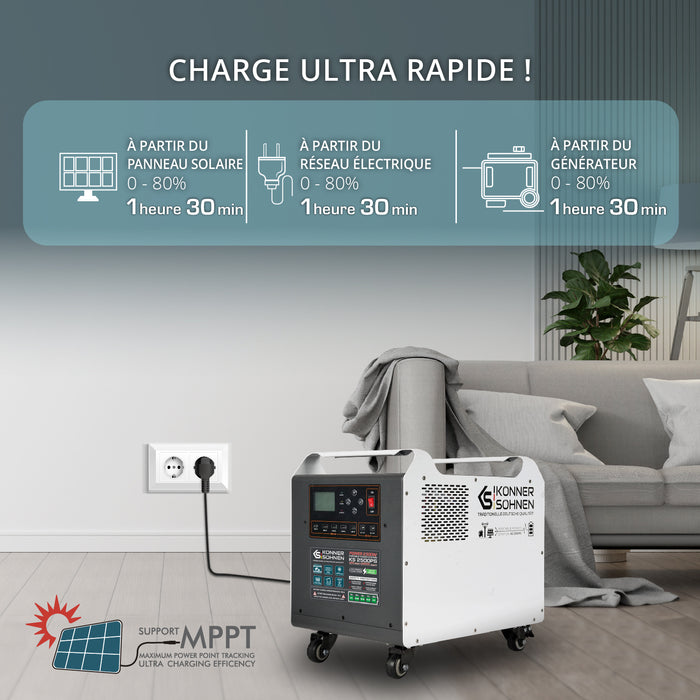 Station d’énergie portable KS 2500PS (Reconditionné – État excellent)