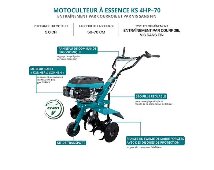 Motobineuse à essence KS 4HP-70