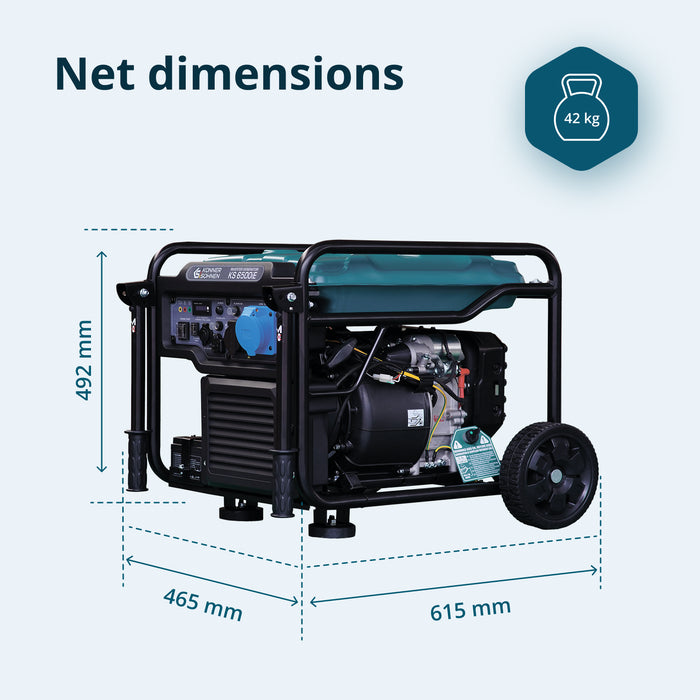 Inverter Gasoline Generator KS 6500iE