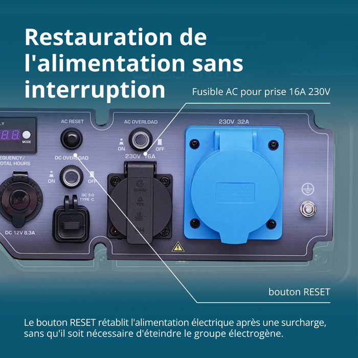 Groupe électrogène inverter KS 6500iE