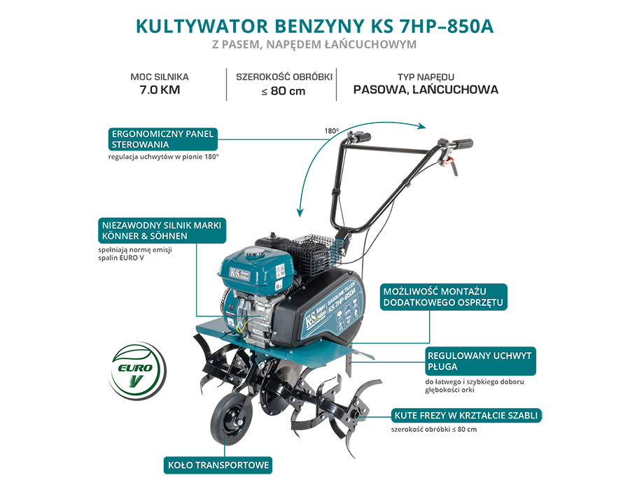 Glebogryzarka benzynowa KS 7HP-850A
