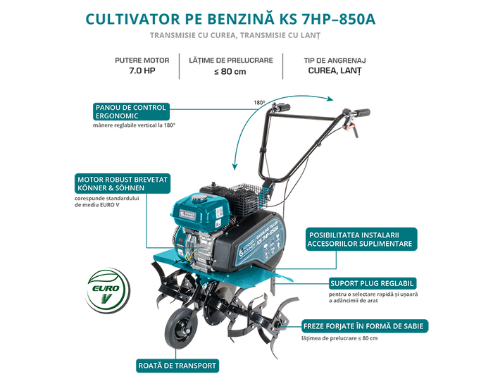 Motocultor pe benzină KS 7HP-850A