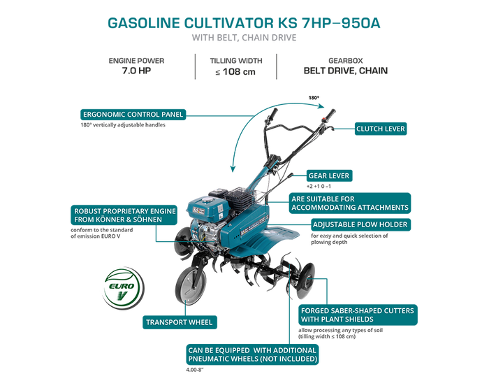 Motoazada de gasolina KS 7HP-950A