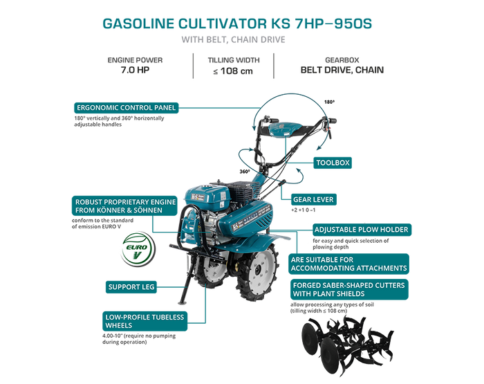 Бензинов култиватор KS 7HP-950S (Реновиран в добро състояние)