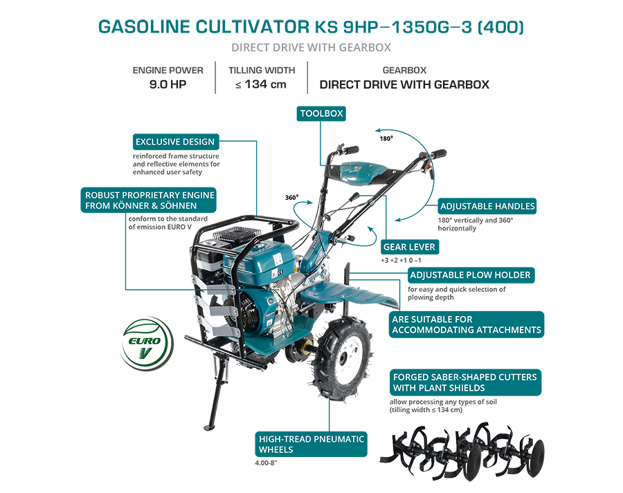 Benzines kapálógép KS 9HP-1350G-3 (400)