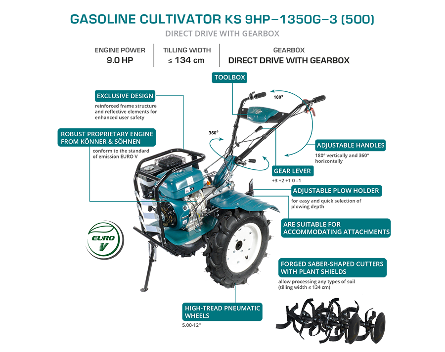 Benzines kapálógép KS 9HP-1350G-3 (500)