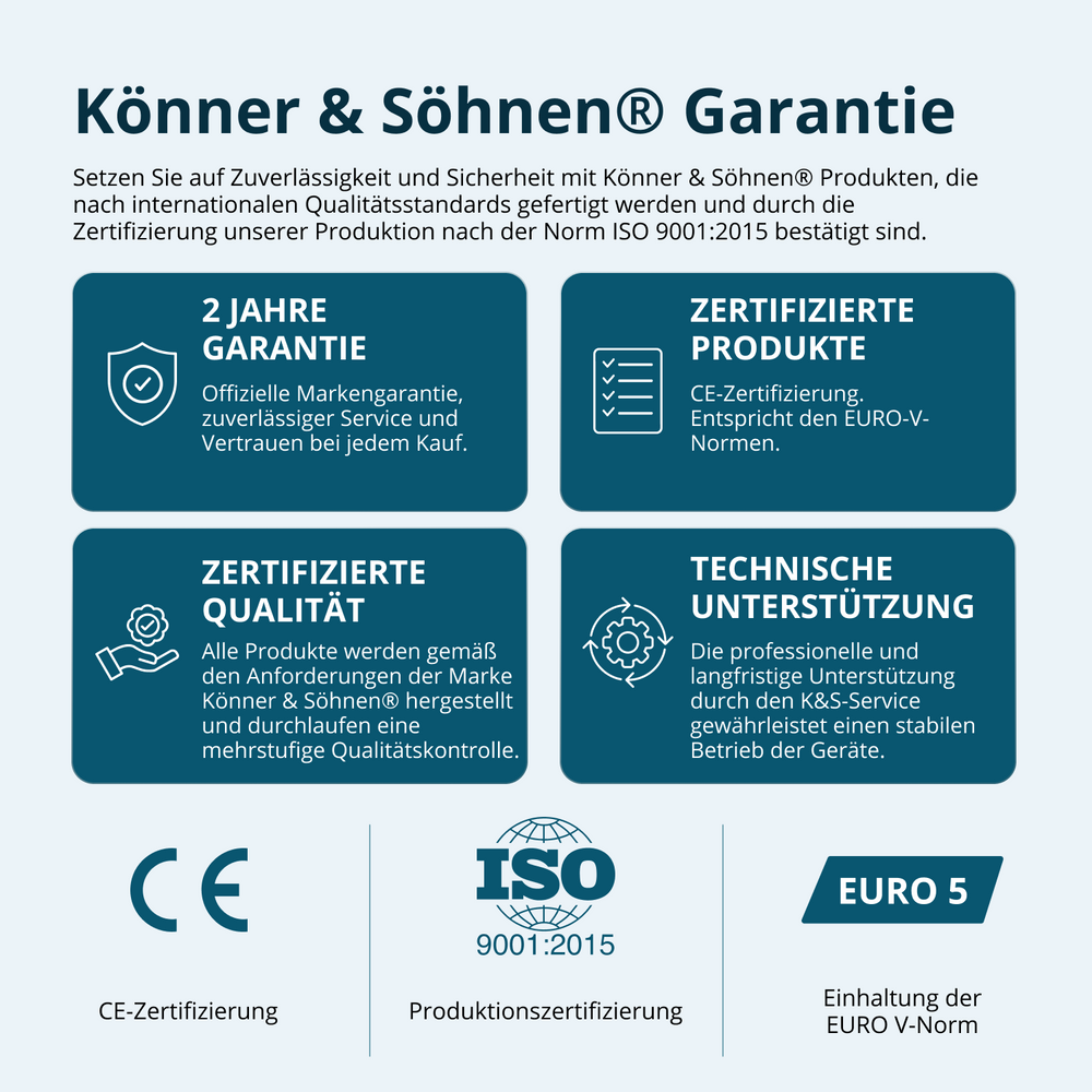 Gleichstromgenerator KS 48VS-DC, Version 50–55V