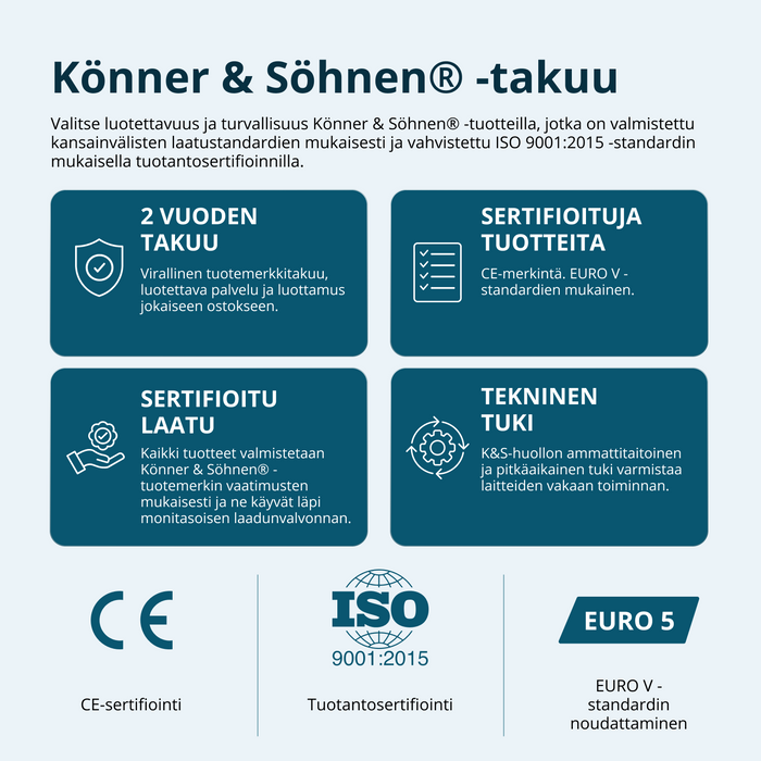 KS 48VS-DC Tasavirtageneraattori, versio 50–55V