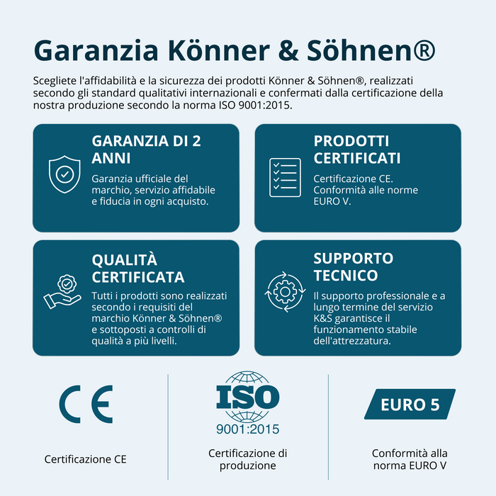 Generatore a Corrente Continua KS 48VS-DC, versione 50–55V